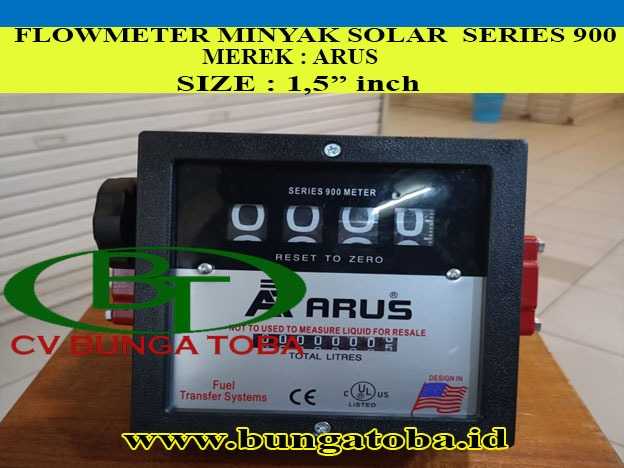 Flow Meter Arus Solar 1,5 Inch 4 Digit Series 900 - Featured image